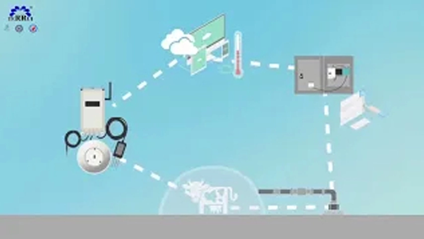 Internet der Dinge AI Ranch