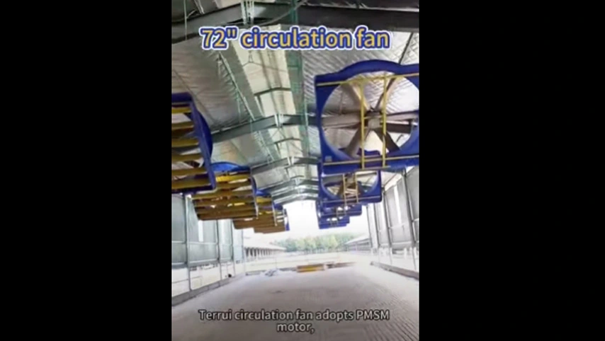 72 zoll zirkulation ventilator